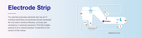 Hospital Grade 12-Lead ECG - QT Medical PCA 500 Starter Pak - Contact sales@mobildrtech.com for Quotes or Purchase